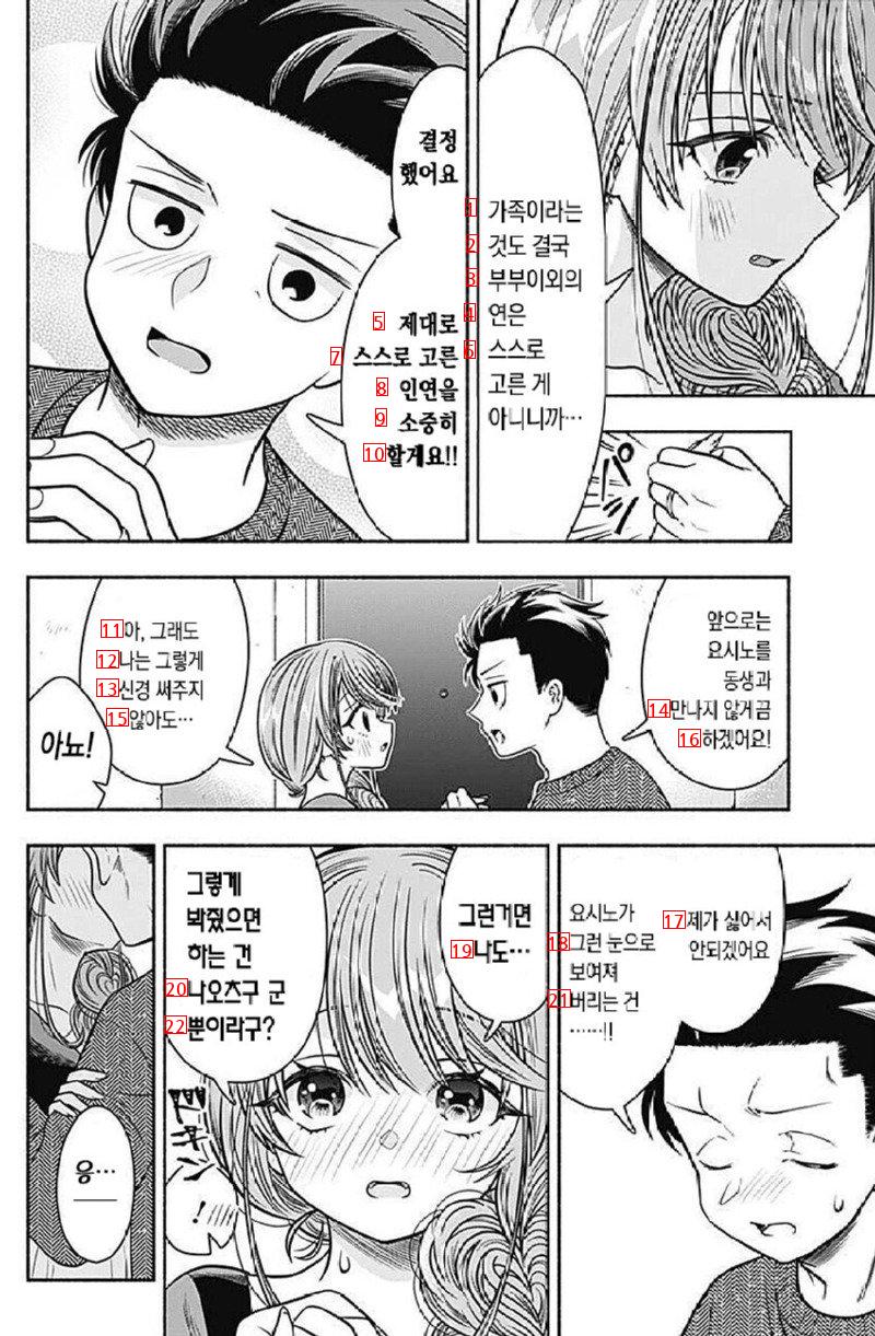 夫の概念のない弟manhwa