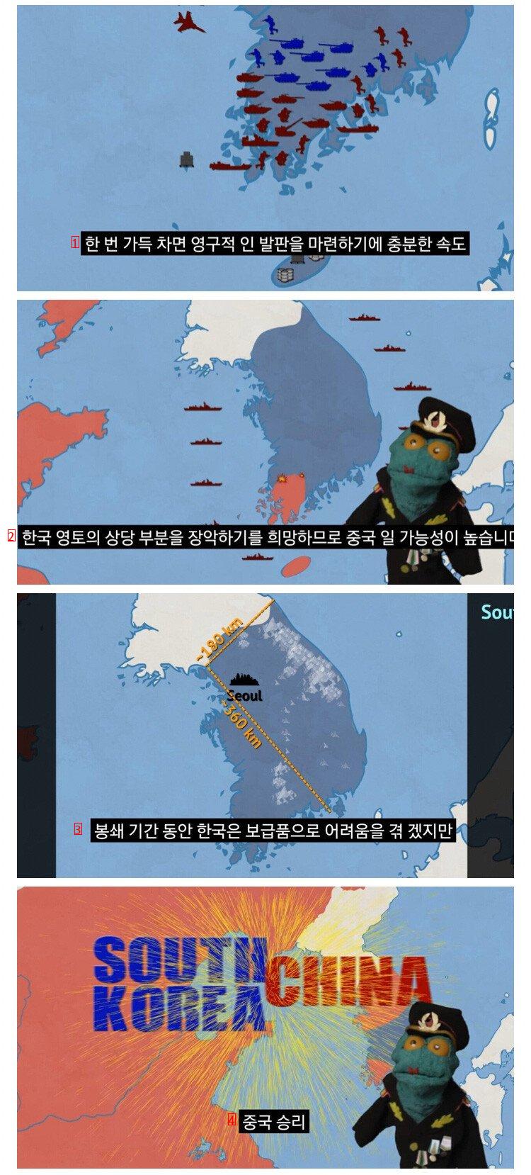 外国人が分析した大韓民国VS中国戦争シナリオjpg