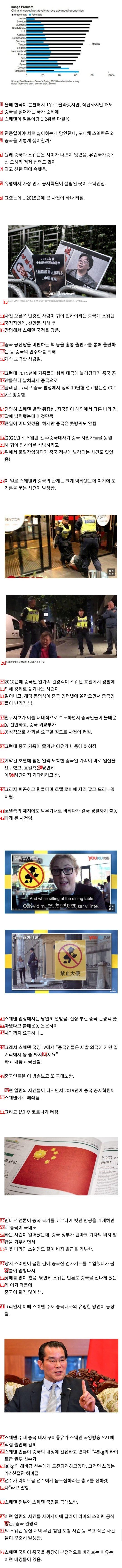 싱글벙글 스웨덴이 중국을 싫어하는 이유