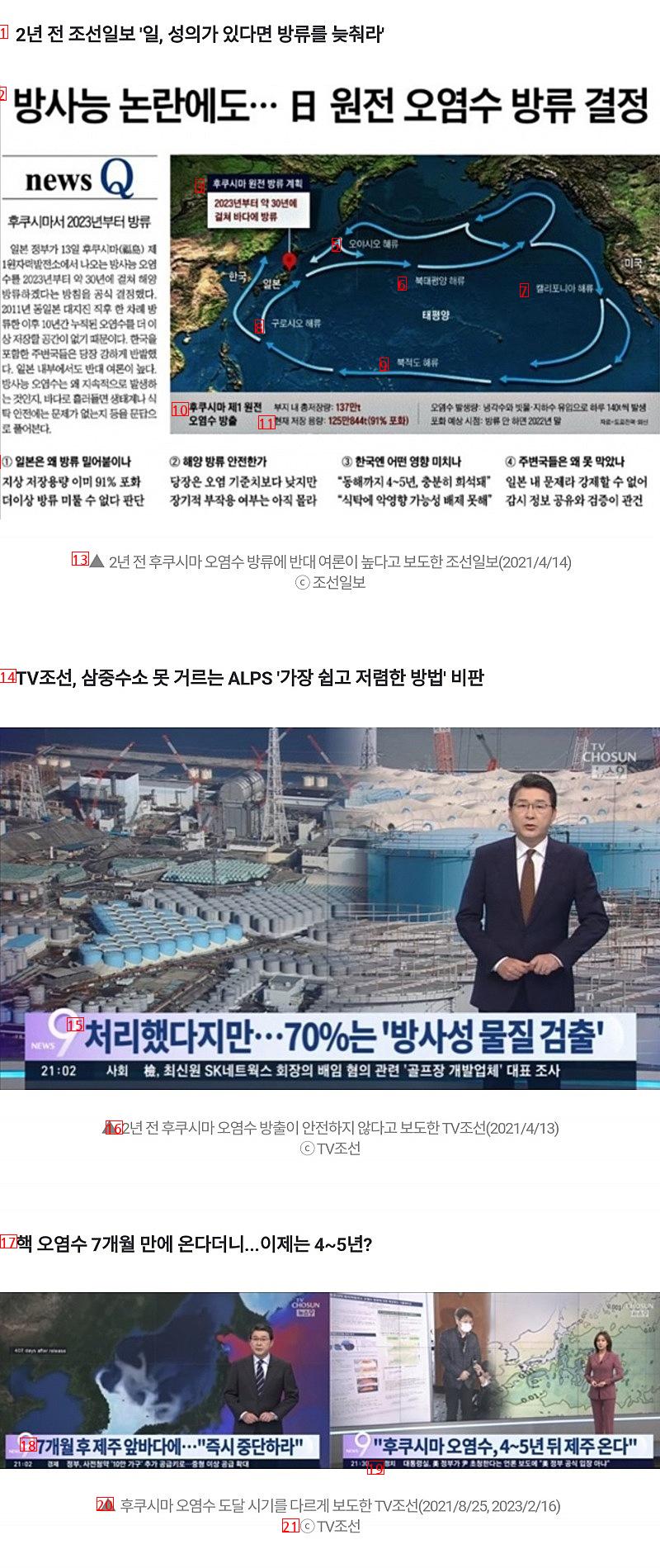 朝鮮日報、テレビ朝鮮の威厳