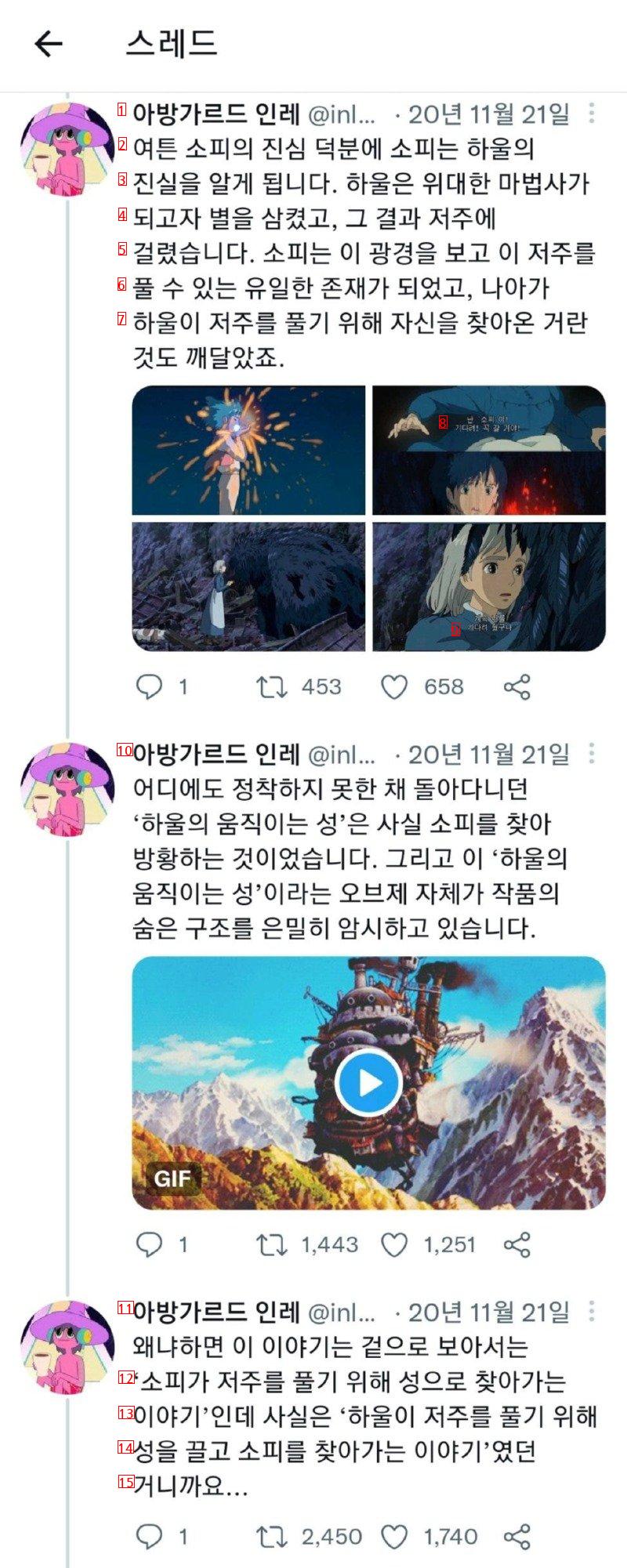 스압) 난해하고 불친절한 영화 하울의 움직이는 성 해석글