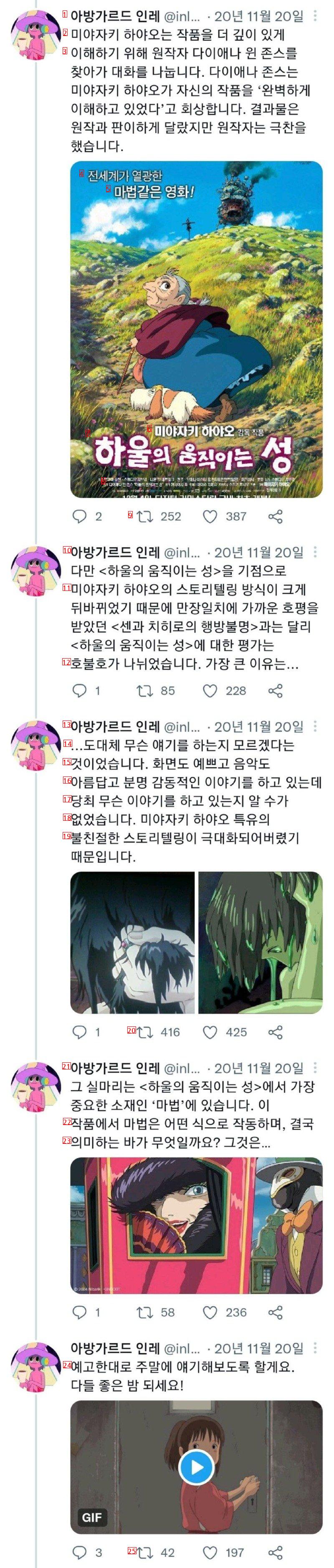 스압) 난해하고 불친절한 영화 하울의 움직이는 성 해석글