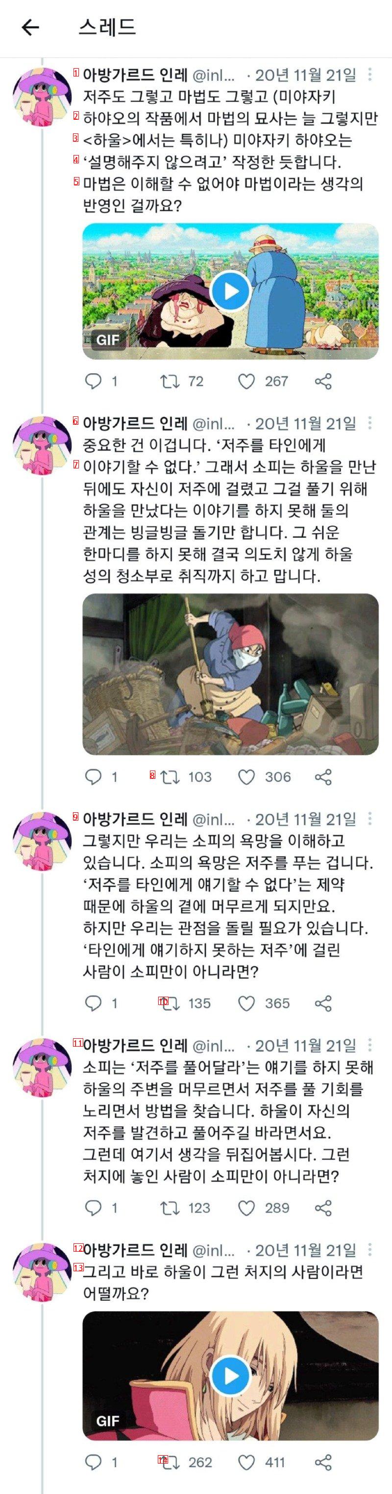 스압) 난해하고 불친절한 영화 하울의 움직이는 성 해석글