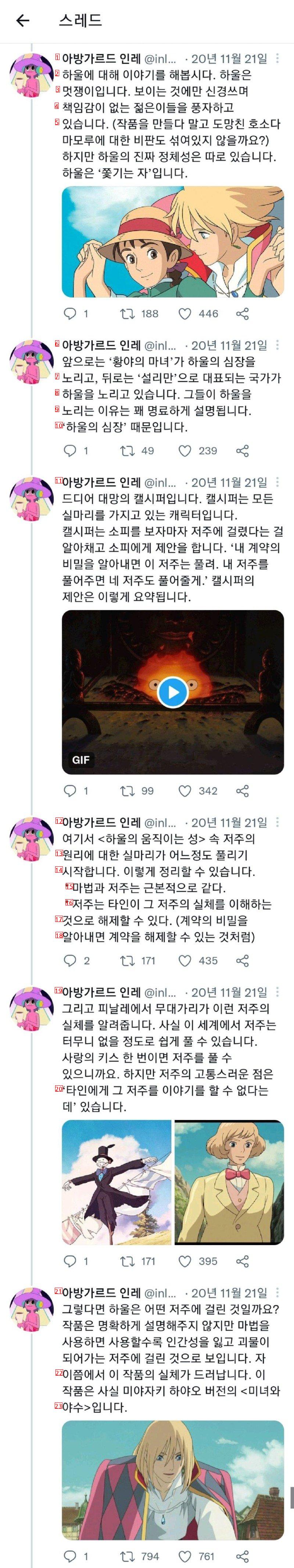 스압) 난해하고 불친절한 영화 하울의 움직이는 성 해석글