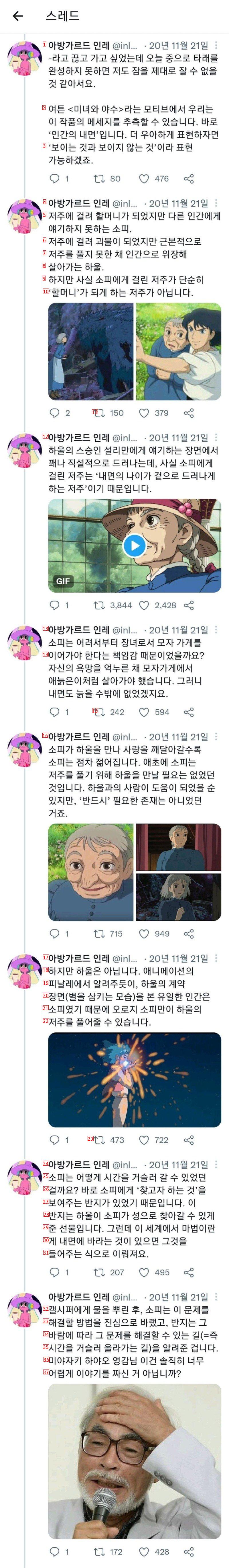 스압) 난해하고 불친절한 영화 하울의 움직이는 성 해석글