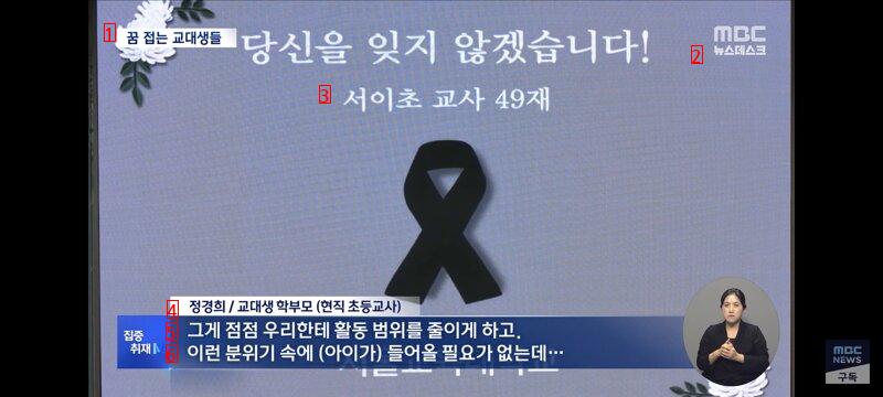 자퇴 급증하고있는 교대