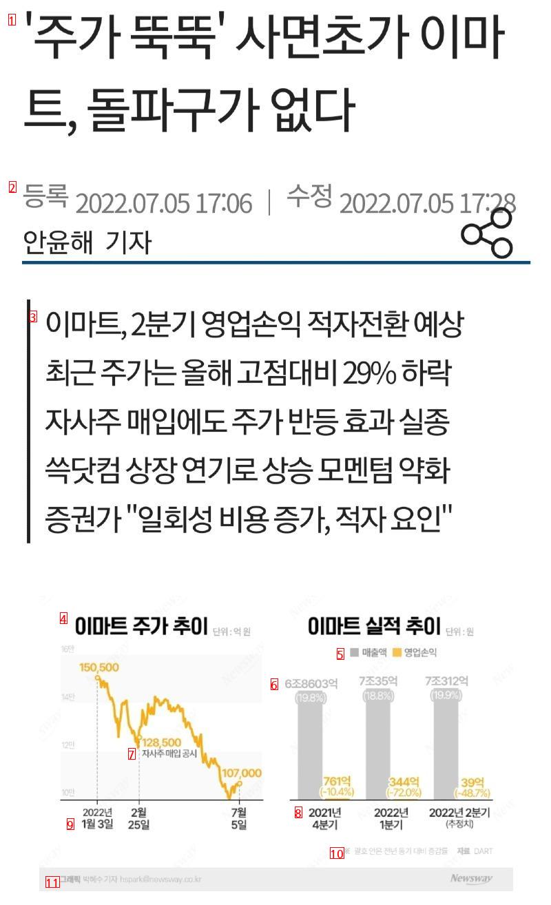 새우 애비 타령 그만히고