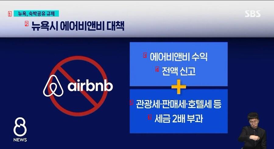 住宅価格が上昇するとしてエアビーアンドビーに撤退したニューヨーク市の近況「ブルブルNEWS」