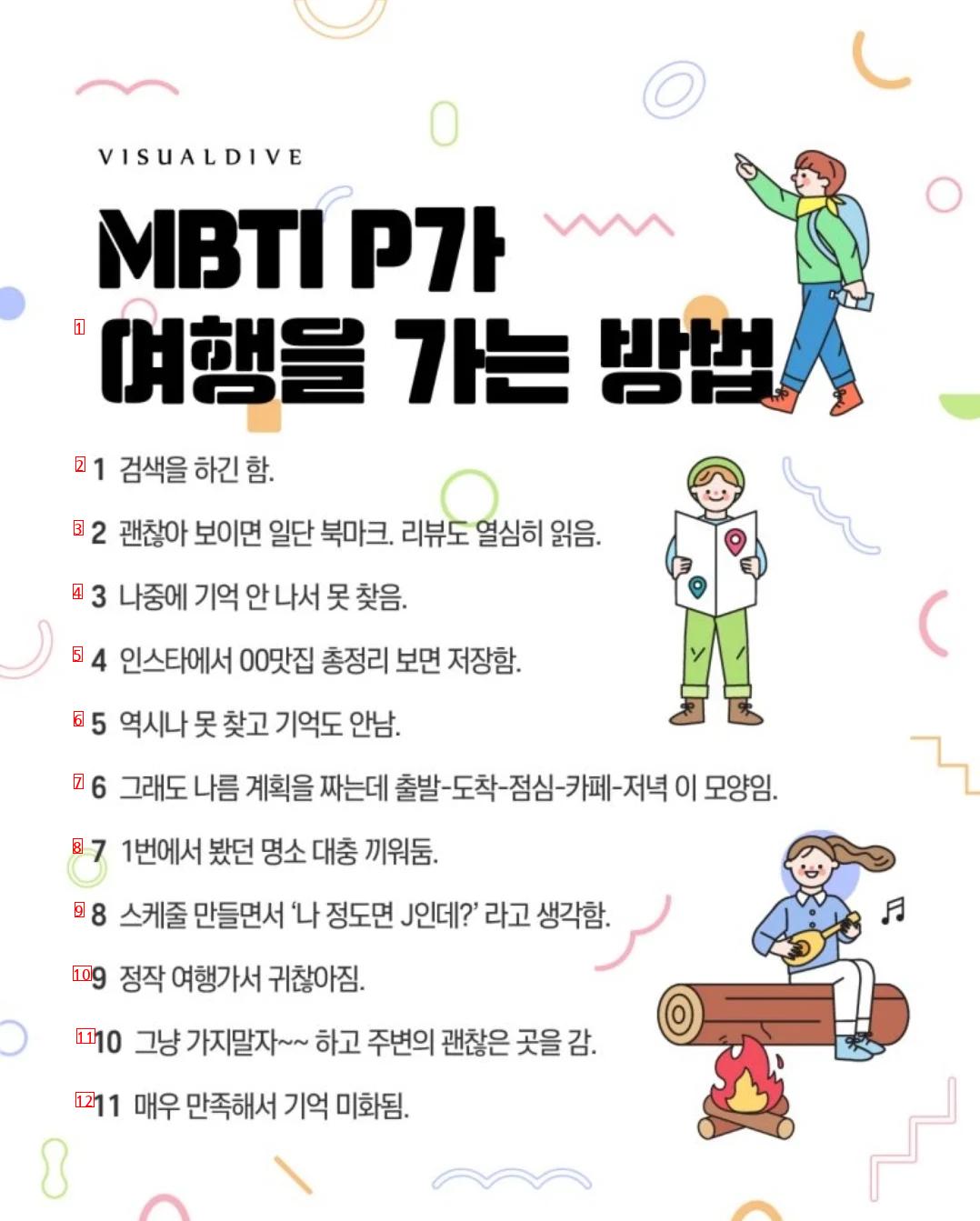MBTI P의 여행 계획법.JPG