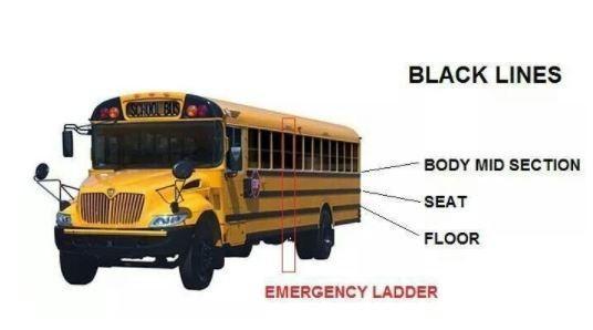 アメリカのスクールバスに黒い線が三つある理由 jpg