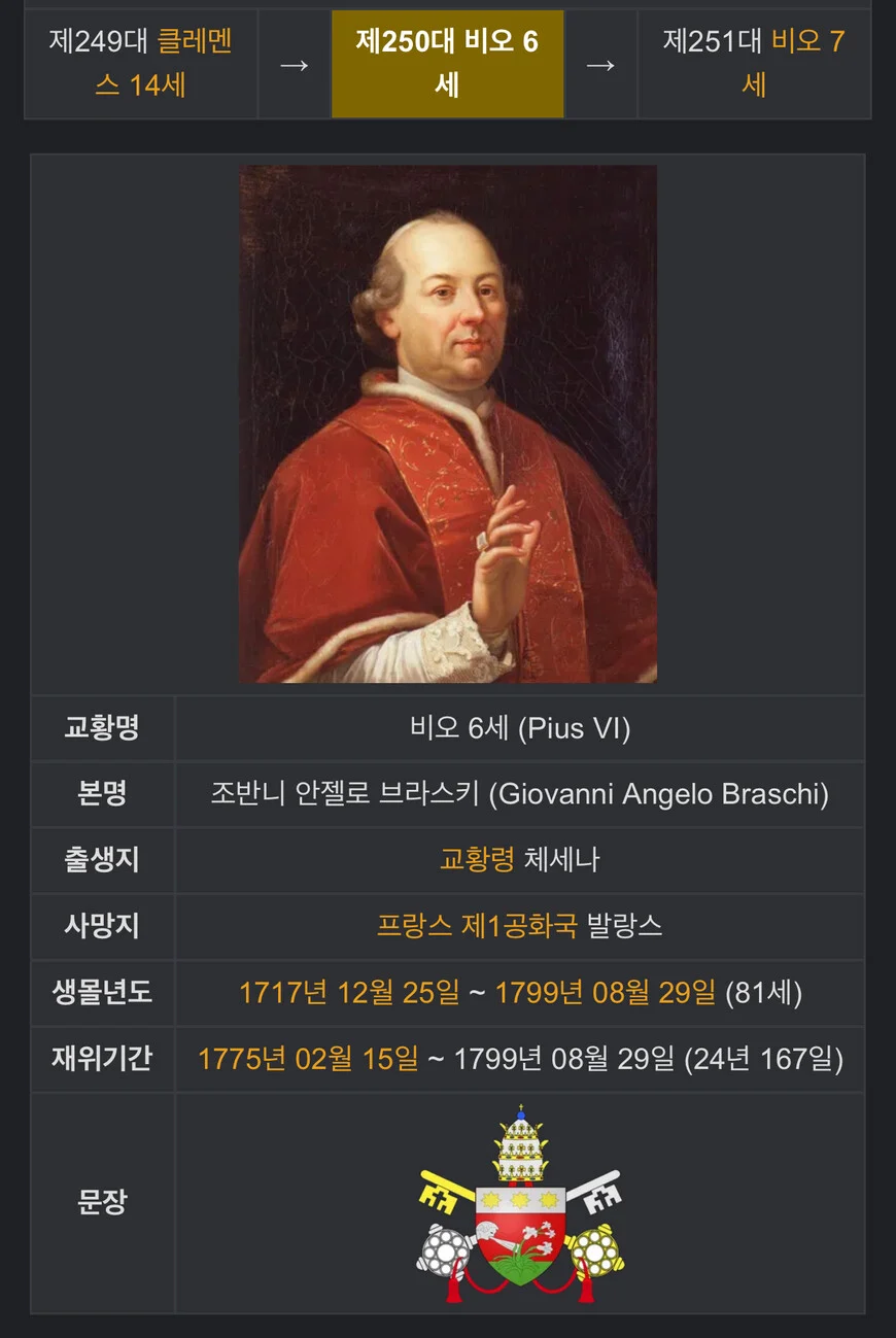 카톨릭이 한국을 신경쓰는 이유