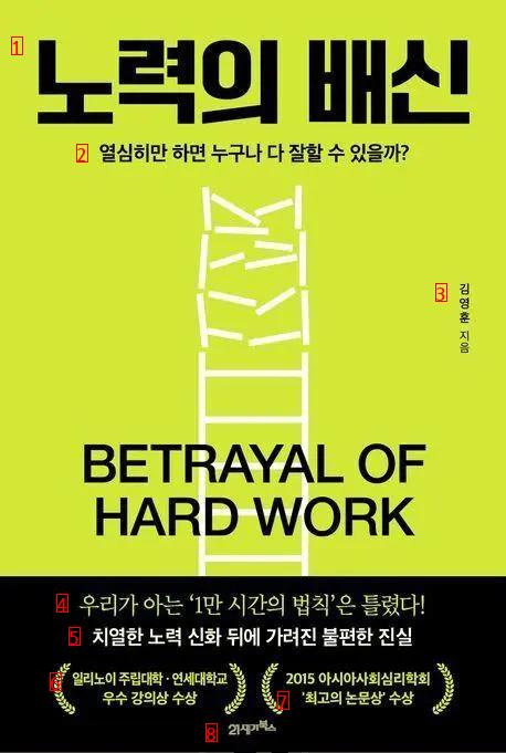 ●努力も才能だ、延世（ヨンセ）大学教授の破格宣言