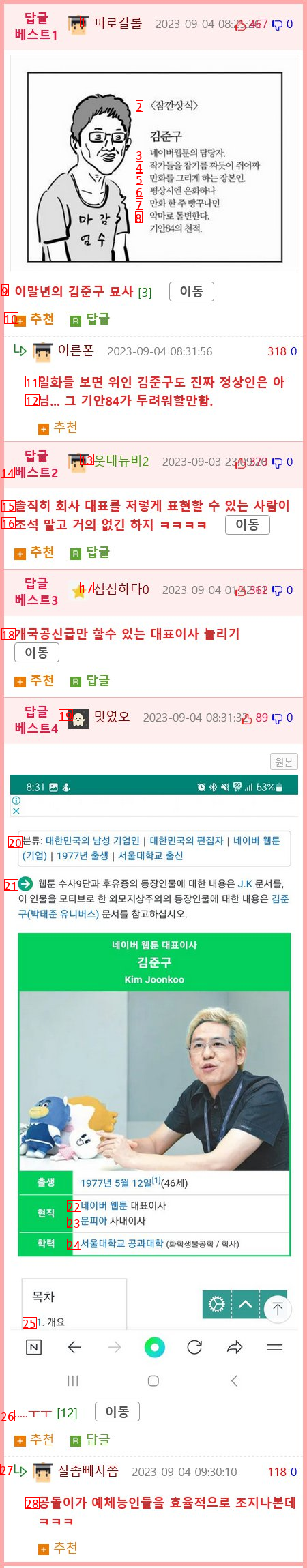 네이버 웹툰에서 세계관마다 위상이 달라지는 캐릭터.jpg