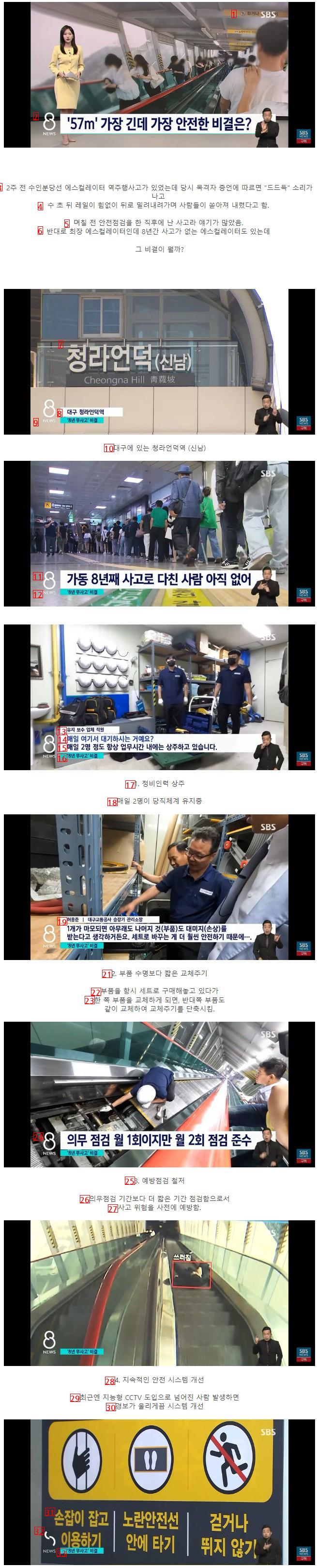 57M 韓国最長距離エスカレーターが無事故の理由
