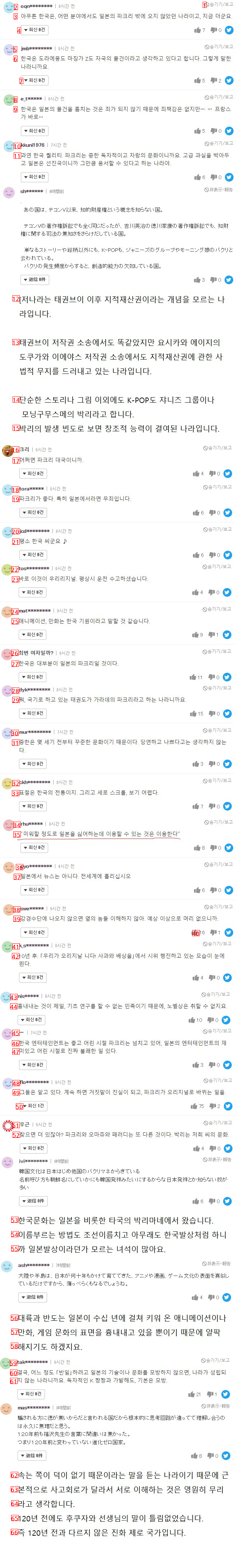 일본"""" 한국이 또 표절한거야?""""