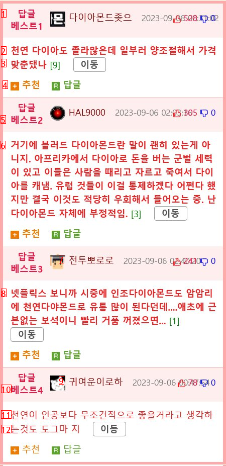 다이아몬드 시장을 위협하는 다이아몬드