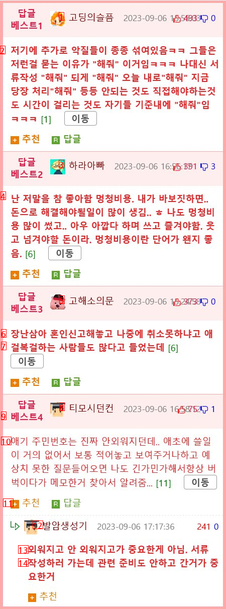 민원인 지능에 빡친 공무원