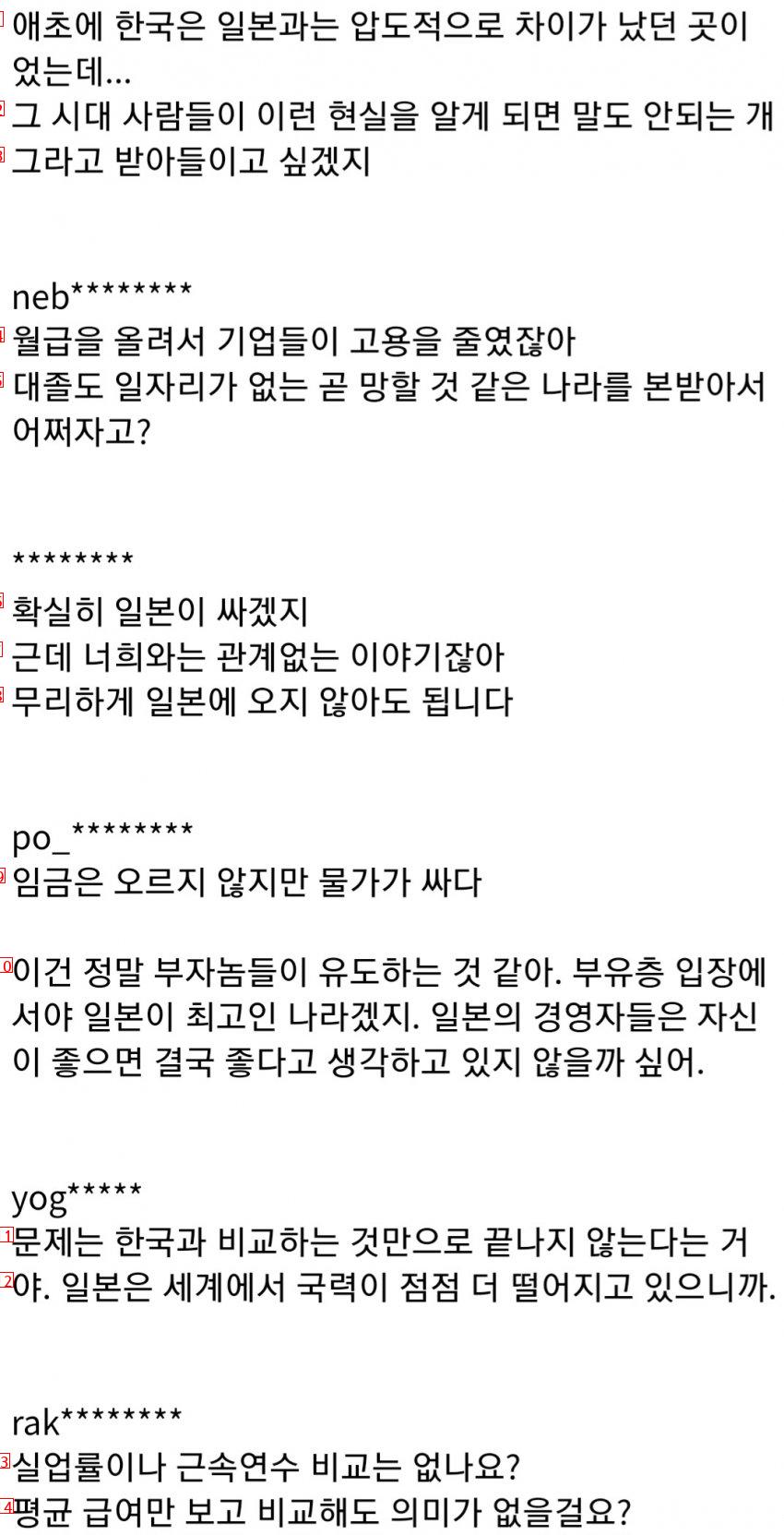 ●韓国より低い日本の給料、日本の反応