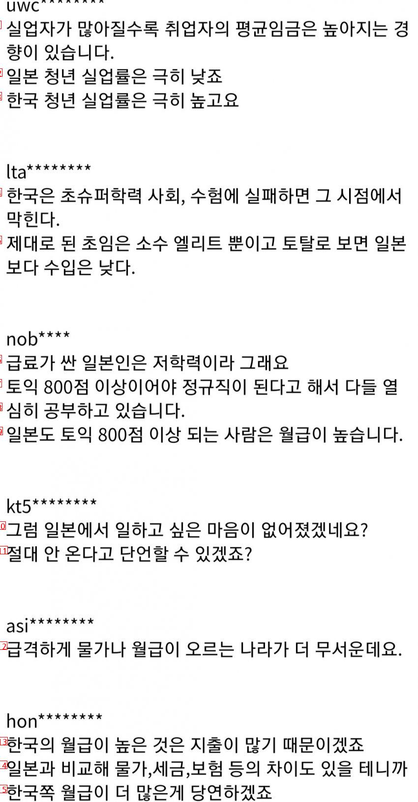 ●韓国より低い日本の給料、日本の反応