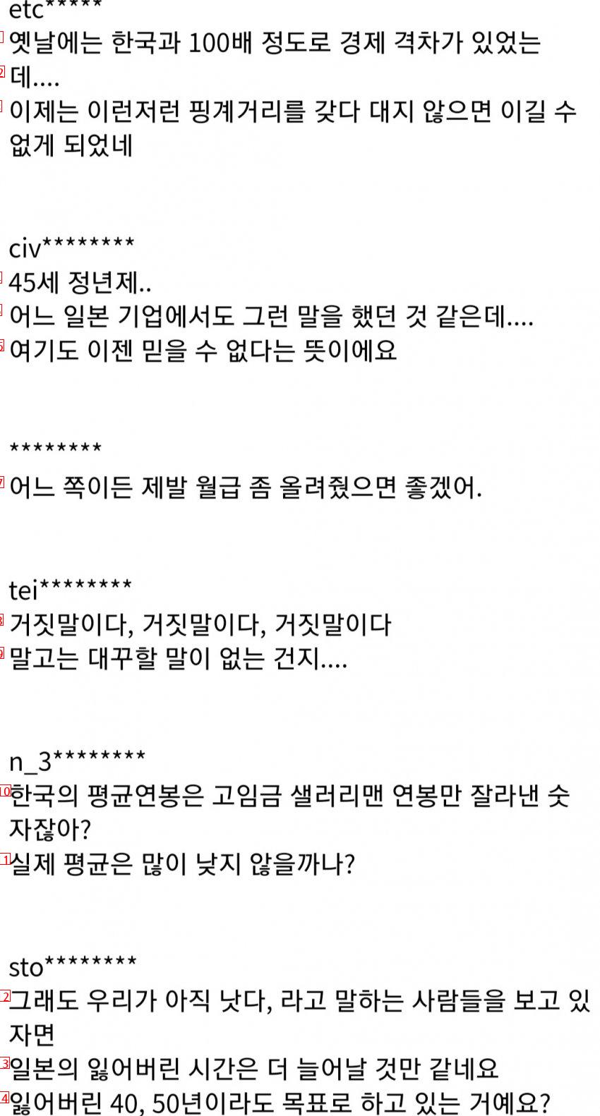 ●韓国より低い日本の給料、日本の反応