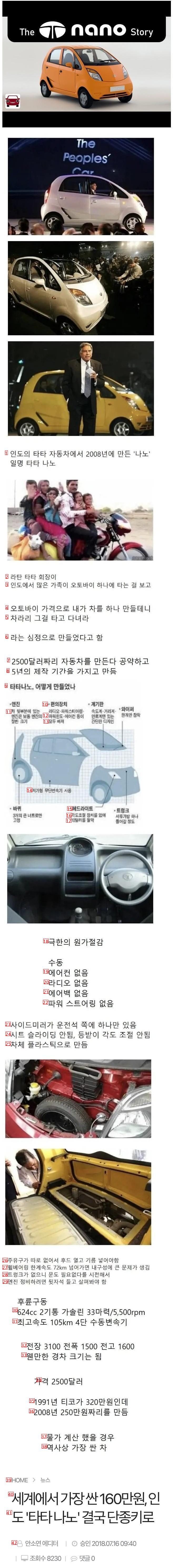 史上最も安かった自動車