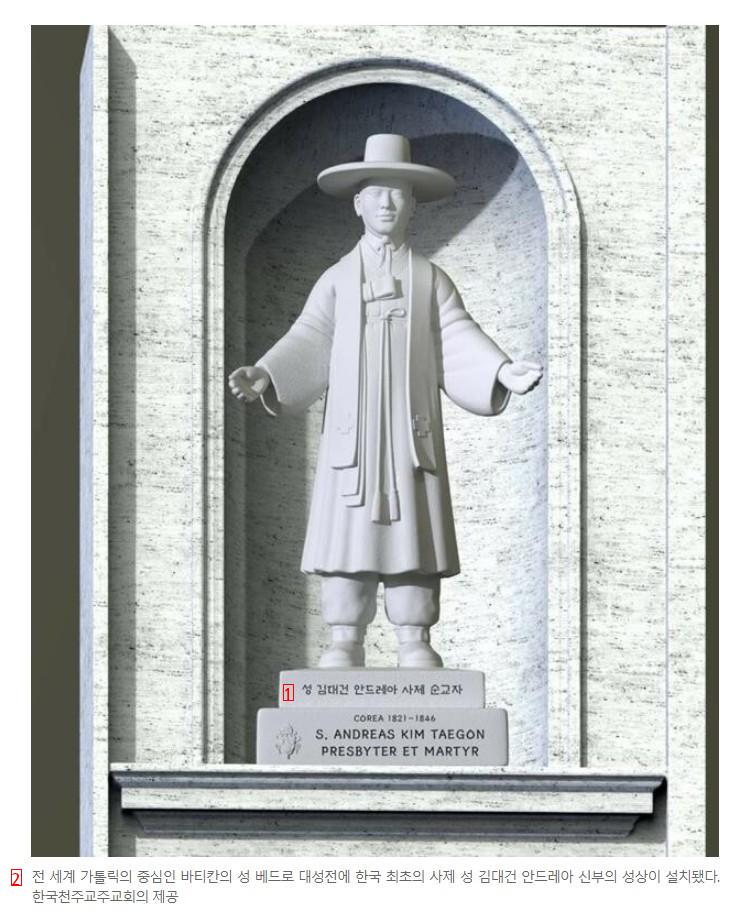 バチカン聖ベッドロ聖堂に金大建神父の銅像設置···東洋人初