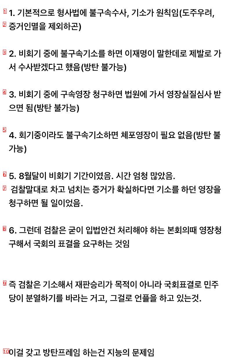 체포동의안에 대해 잘 모르는사실