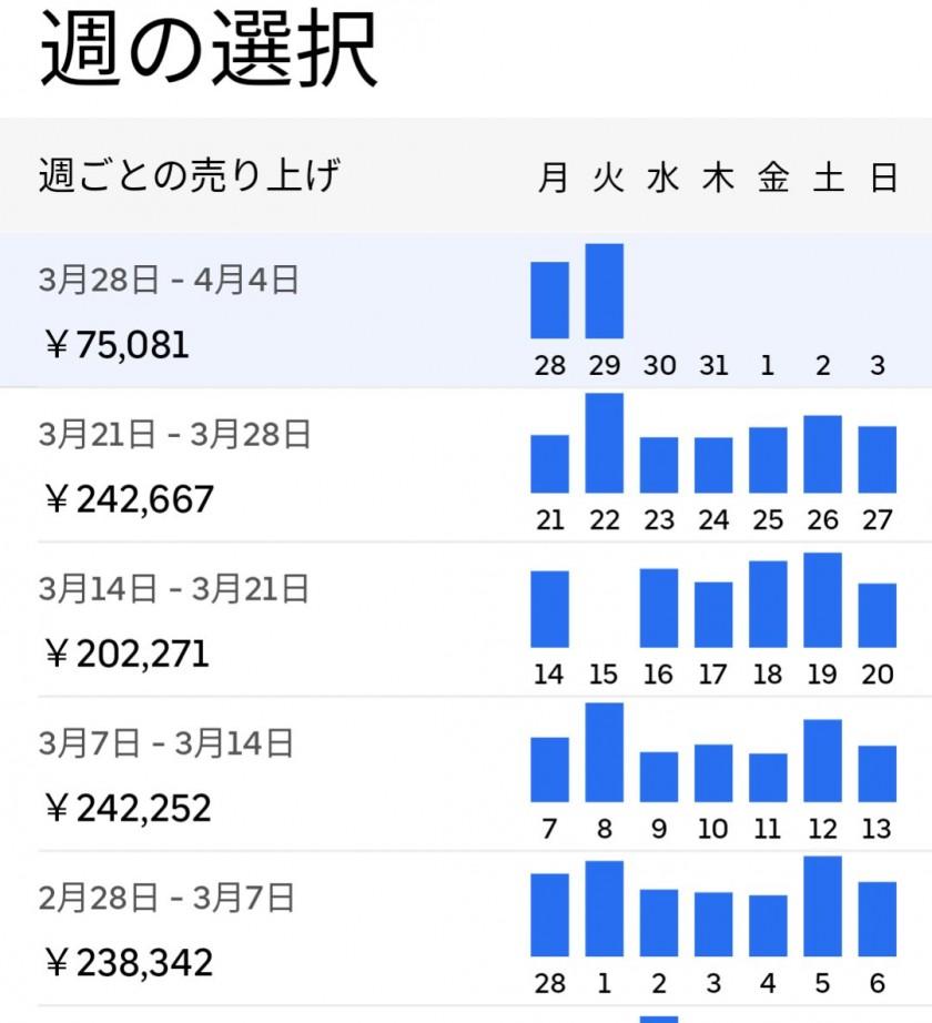 日本娘梨輸入認証レジェンドjpg