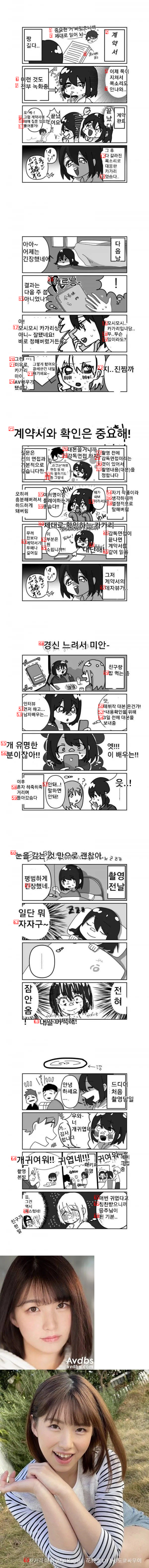 AV 배우로 데뷔하는 만화.manhwa