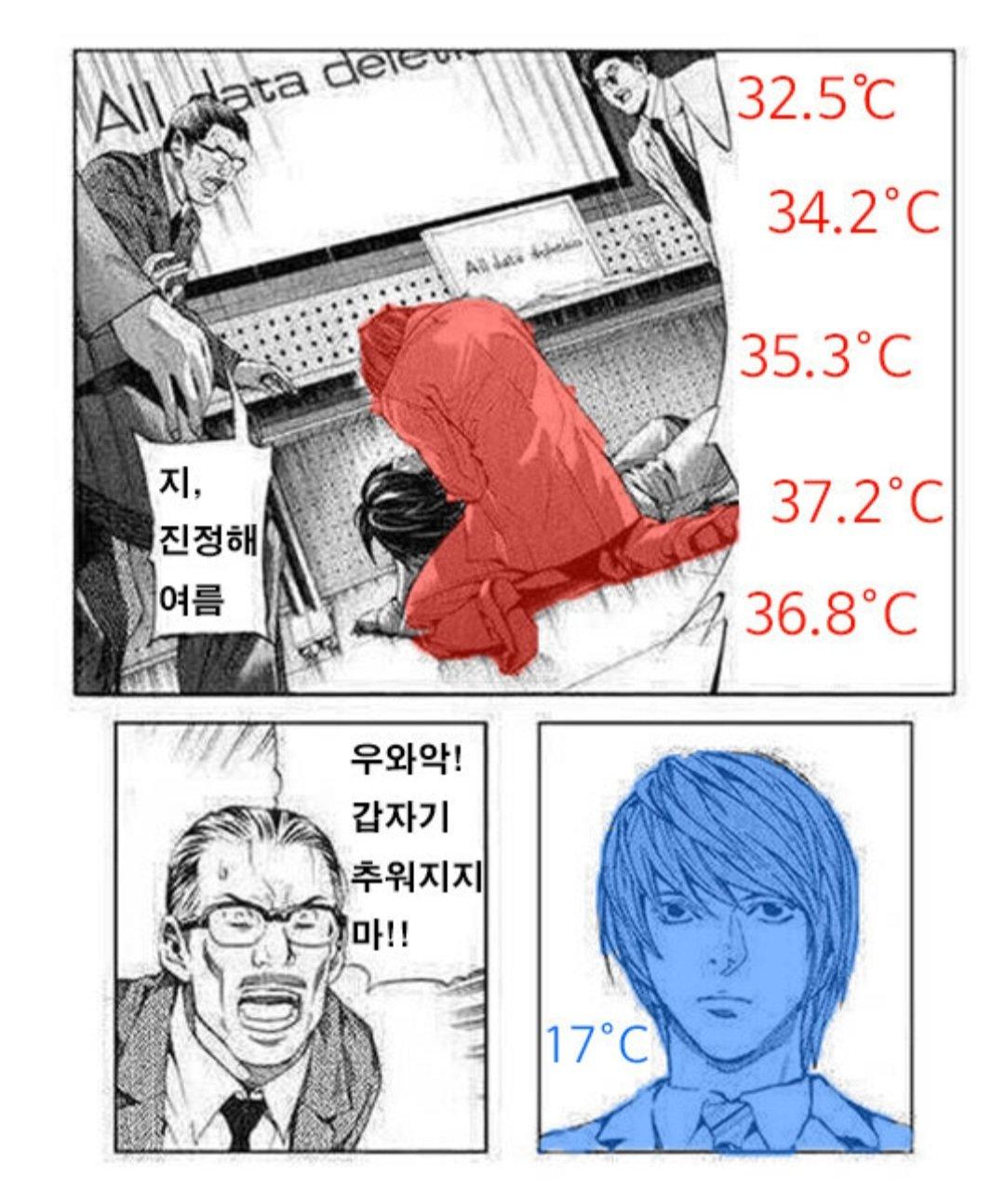 現在の韓国の天気状況jpg
