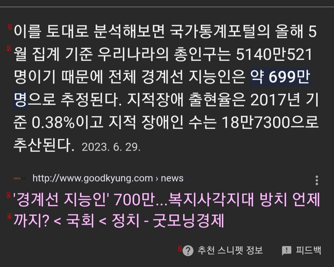 韓国の境界線知能人699万人と統計推定