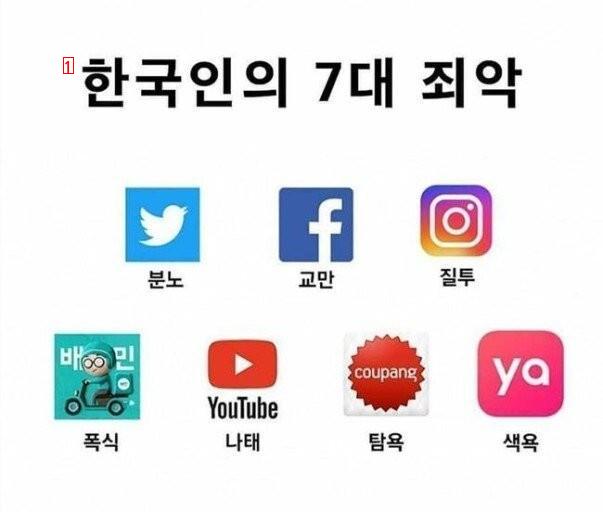 韓国人の7大罪悪