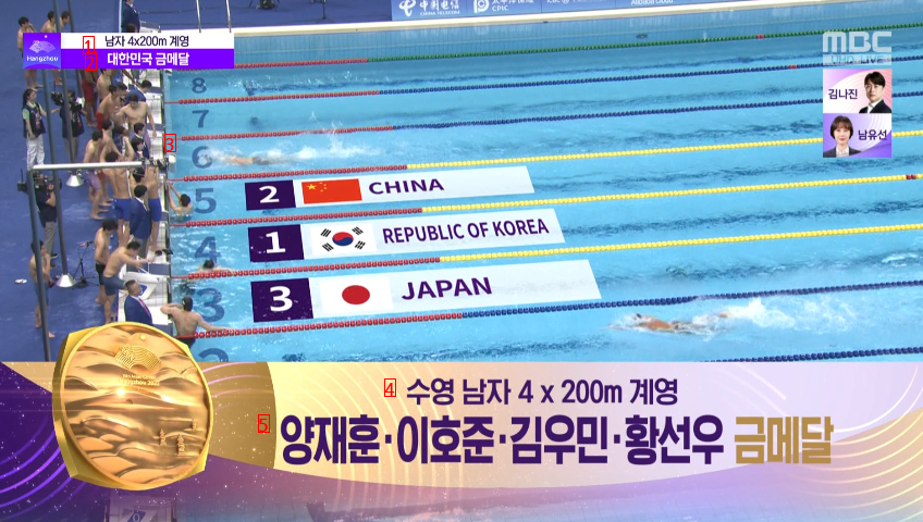 [수영] 남자 계영 금메달 ㅅㅅㅅㅅㅅㅅㅅㅅㅅㅅㅅㅅㅅㅅㅅㅅㅅ