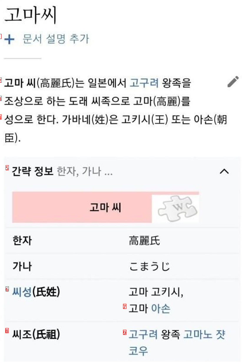 한국 데뷔한다는 고구려 후손이라는 일본인 아이돌 멤버