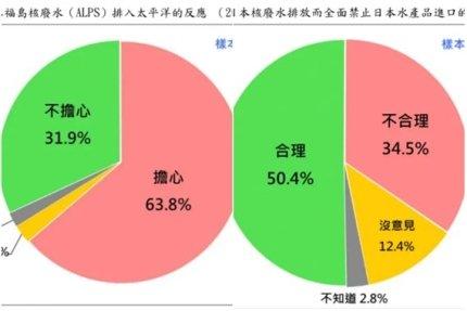 日本大騷ぎです ふふふふふふ