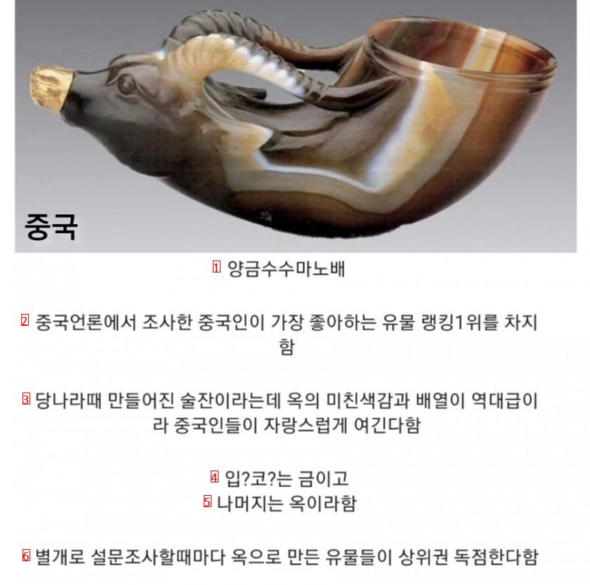 한중일이 각자 뽑은 자국내 유물 1위.jpg