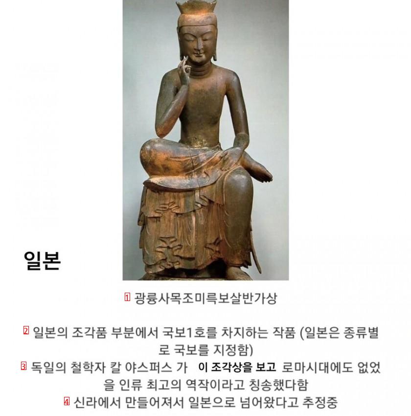 한중일이 각자 뽑은 자국내 유물 1위.jpg