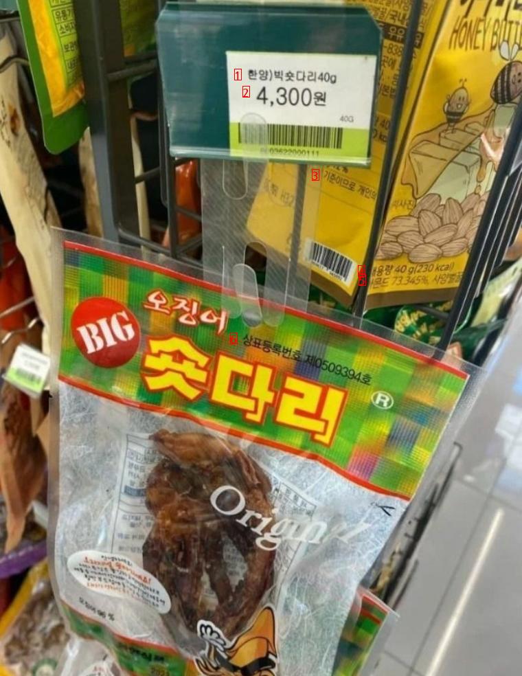 현재 물가 2장으로 요약