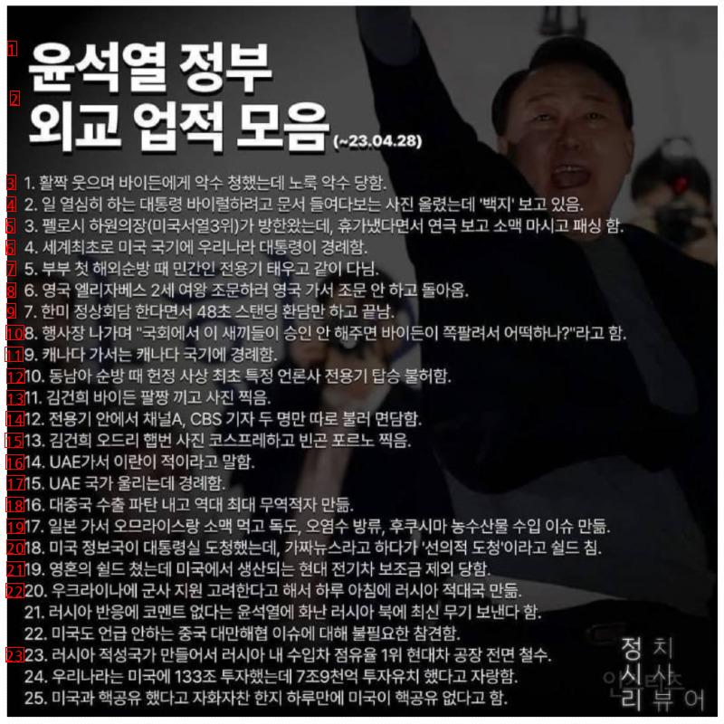 1찍들아 윤석열이 잘한게 없다고? 업적 알려줌