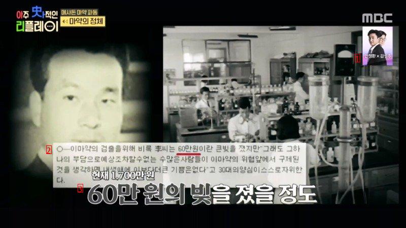 1960年代、韓国国民20万人が麻薬中毒になった理由
