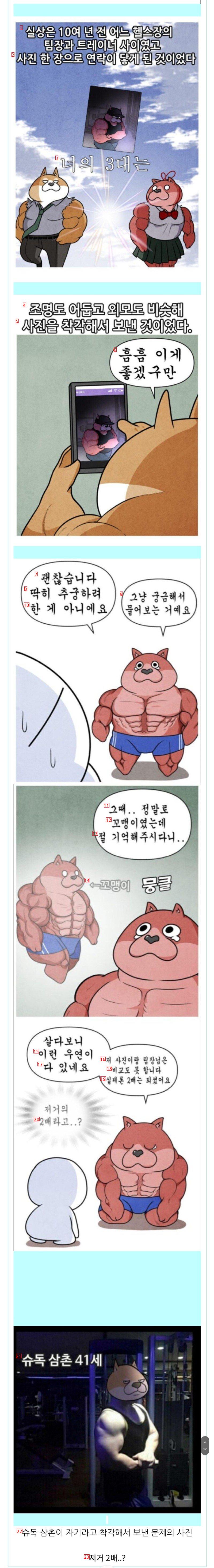 指圧運動特化だが、すべて軍免除を受けた家族manhwa