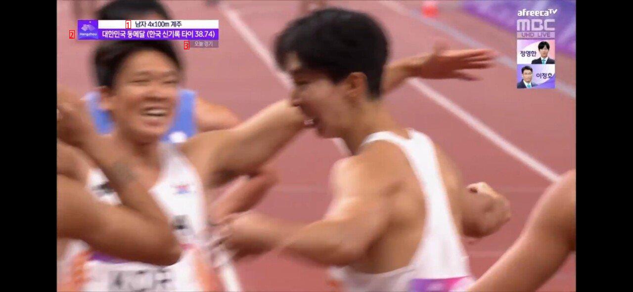 [AG] 육상 400M 남자 계주 한국 신기록으로 37년 만에 동메달 획득!!!!!!