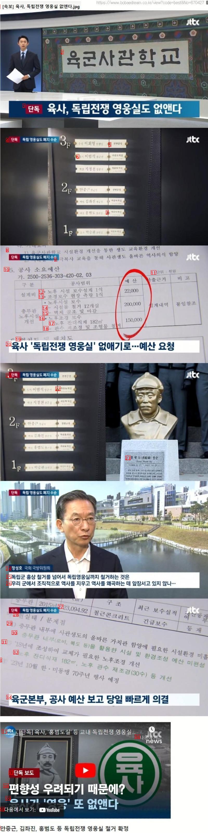 대한민국 육사 근황