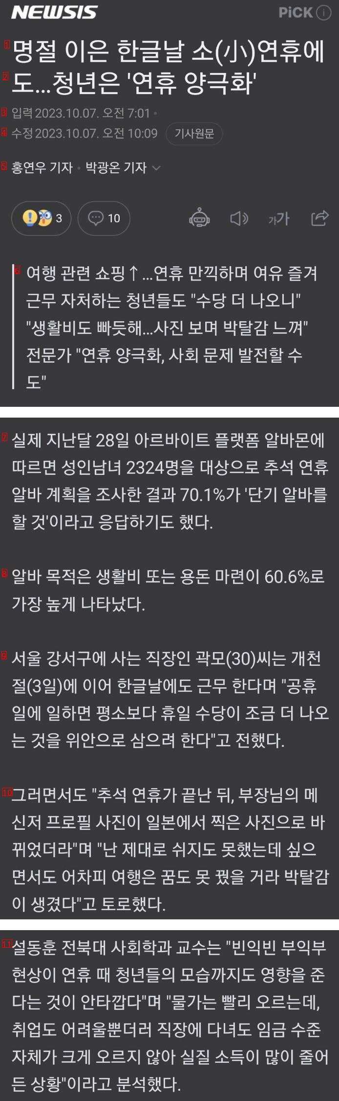 청년은 연휴 양극화