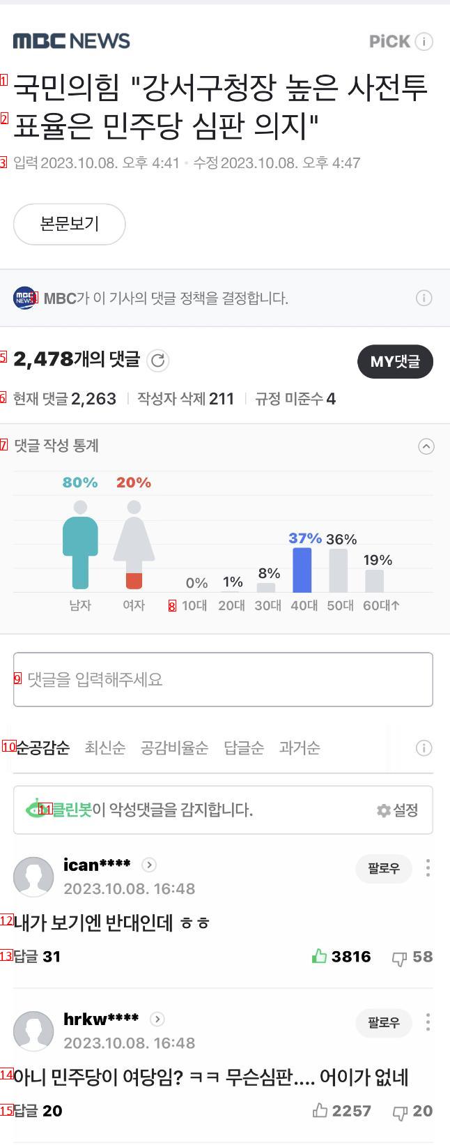 국민의힘 투표율 개소리에 네티즌 반응