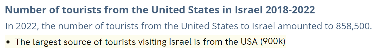 米国がイスラエルに積極的に介入せざるを得ない理由 jpg