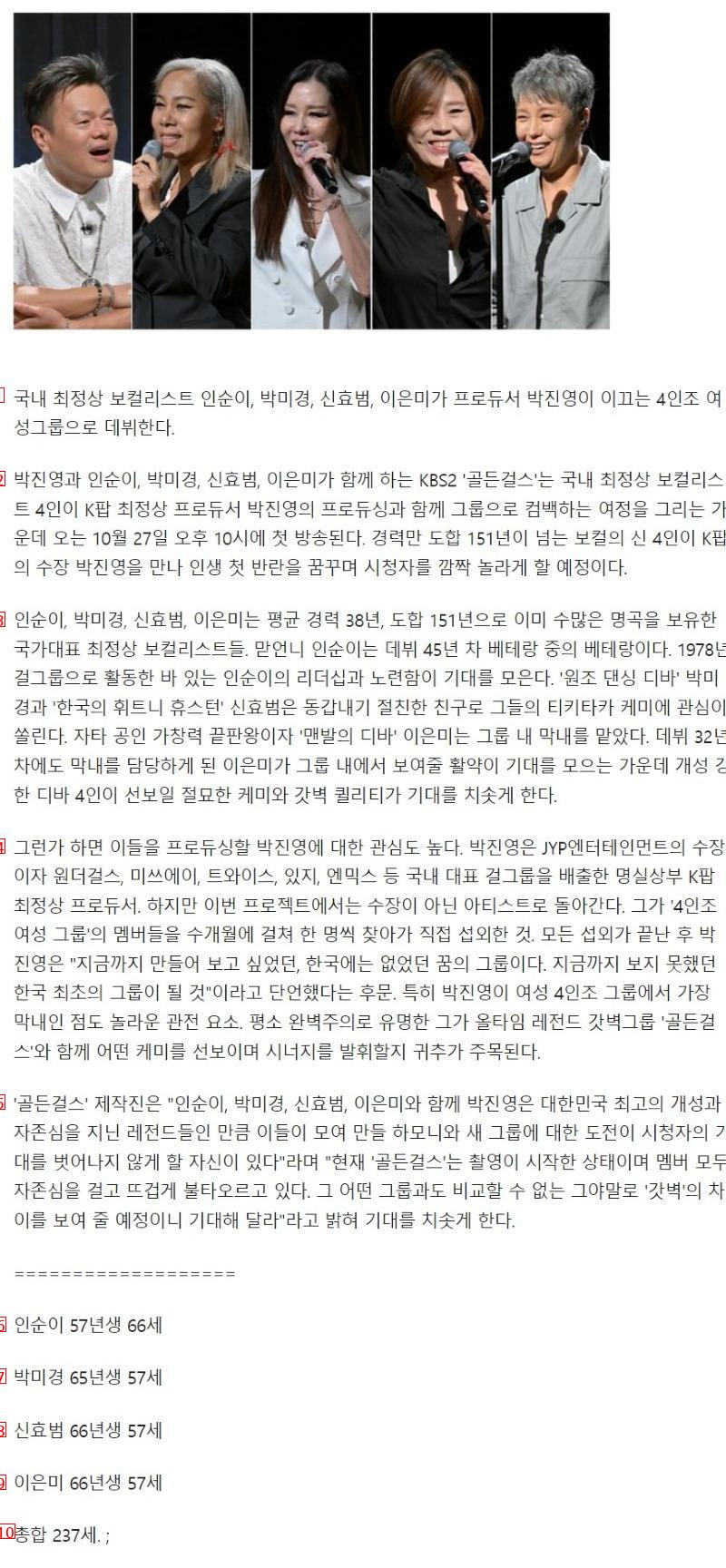 JYP 박진영 손잡고  데뷔 하는 4인조 걸그룹 ...ㄷㄷ