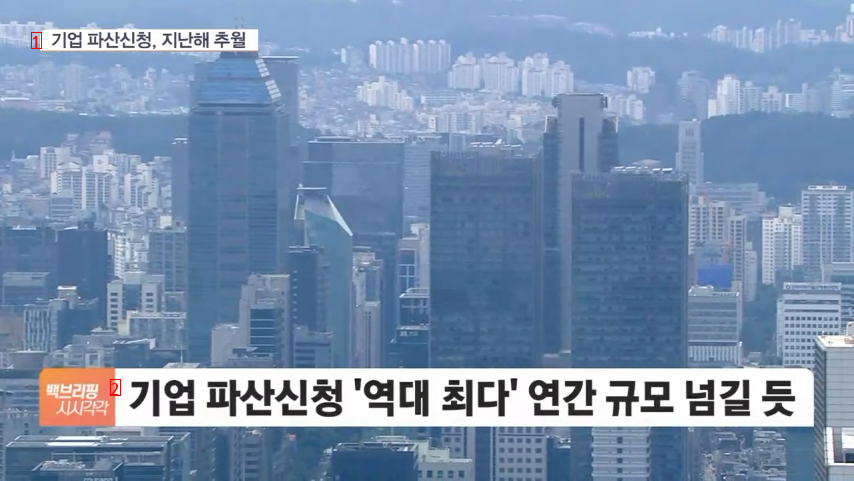 기업 파산 신청 근황.jpg