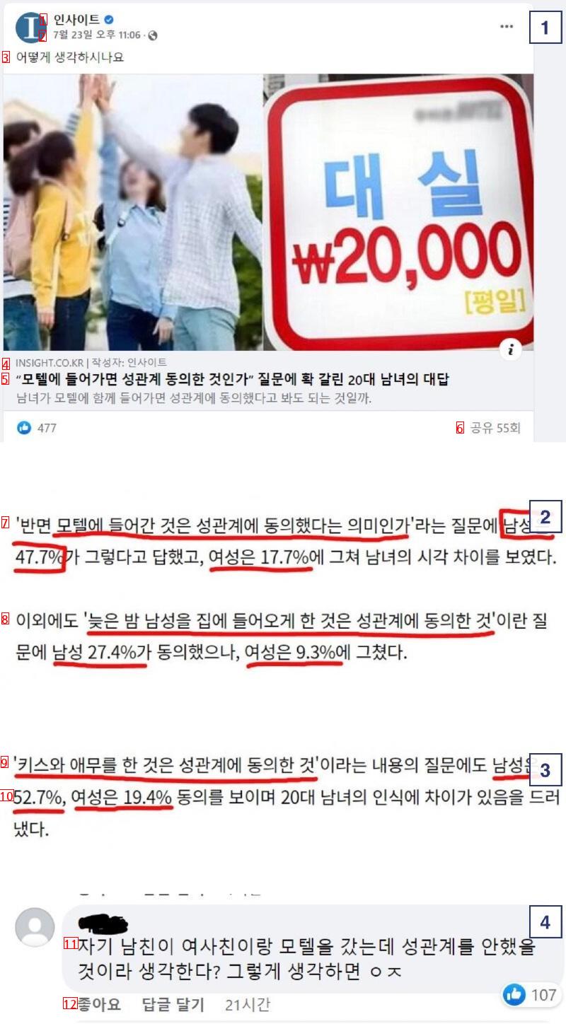 성관계에 대한 남녀 인식 차이 근황