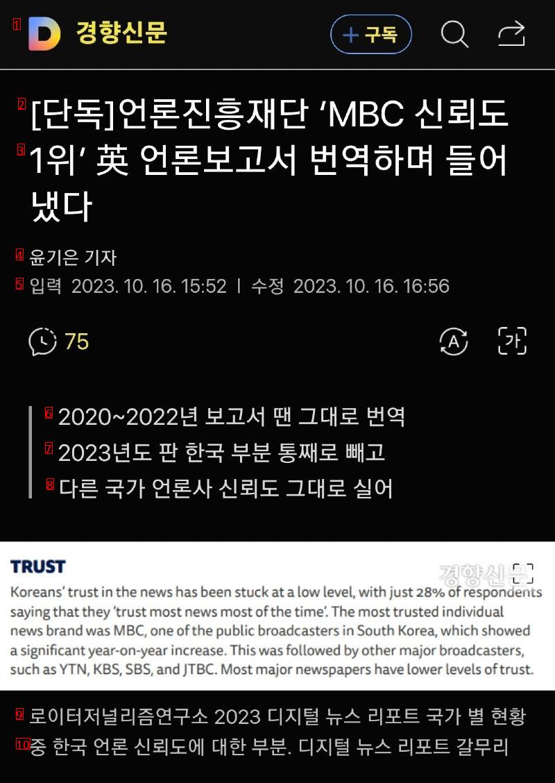 전 세계 주요 언론 현황 보고서